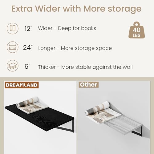 Dreamland Wall Mounted Floating Shelves Set of 2, 24x12, Black | Engineered Wood, Visible Bracket, Large Storage, Hold Up to 50lbs, Living Room, Bathroom, Bedroom, Kitchen - color: Black, size: 24"W x 12"D