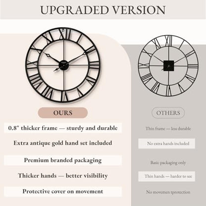30 Inch Wall Clocks for Living Room Decor,Roman Numeral | Durable Black Metal,Battery Operated,Oversized Large Wall Clock for Dinning Room,Entryway & Home Office - size: 30 Inch