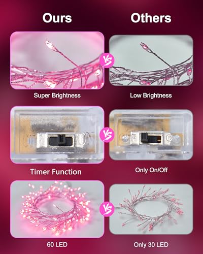 Minetom Fairy Lights Battery Operated, Twinkle String Lights Waterproof Silver Wire 5 Feet 60 Led Firecracker Starry Lights for DIY Wreath Home Wedding Party Bedroom Mason Jar Holiday Christmas, Pink - color: Pink