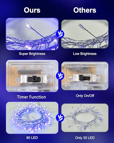 Minetom Fairy Lights Battery Operated, Twinkle String Lights Waterproof Silver Wire 5 Feet 60 Led Firecracker Starry Lights for DIY Wreath Home Wedding Party Bedroom Mason Jar Holiday Christmas, Blue - color: Blue