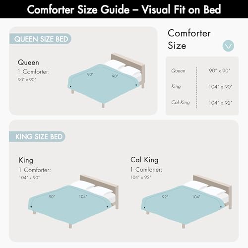 Madison Park Odette Cozy Comforter Set Jacquard Damask Medallion Design - Modern All Season, Down Alternative Bedding, Shams, Decorative Pillows, Queen(90 in x 90 in),Navy 8 Piece | All Season Down Alternative Bedding with Comforter, Shams, Bed Skirt, Dec