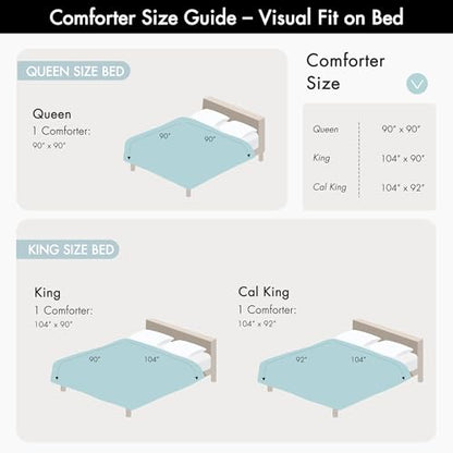 Madison Park Odette Cozy Comforter Set Jacquard Damask Medallion Design - Modern All Season, Down Alternative Bedding, Shams, Decorative Pillows, Queen(90 in x 90 in),Navy 8 Piece | All Season Down Alternative Bedding with Comforter, Shams, Bed Skirt, Dec
