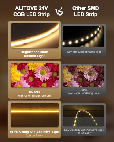 ALITOVE 16.4FT COB LED Strip Lights 24V Warm White 3000K with APP Remote | Strong Adhesive LED Tape Light, Flexible Cuttable LED Light Strip, Bright & Dimmable, for Bedroom Cabinet Kitchen Backlight - color: 3000K Warm White, size: 16.4FT