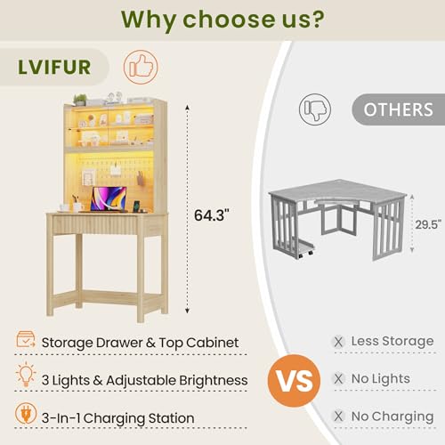 Lvifur Compact Writing Desk with LED Reading Lights (Natural86023) - color: Natural86023