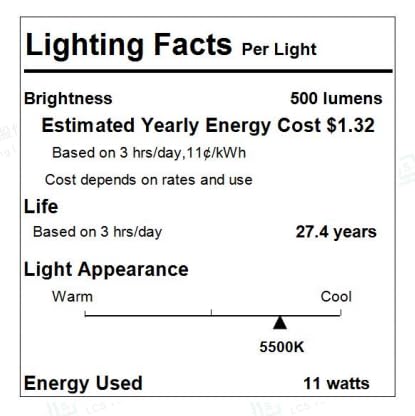 Honeywell LED Desk Lamp, Sunturalux™ Grey Desk Lamps for Home Office USB | Foldable LED desk lamp with USB-C/A charger, RG0 eye-safe, CRI95, stepless dimming 10%-100%, 3 color temps (3000K-5000K) - color: Gray