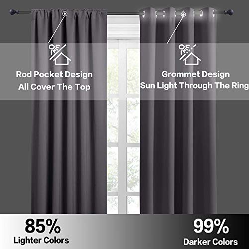 RYB HOME Kitchen Blackout Curtains Over Sink 36 inch Length, Rod Pocket | Summer Light UV Blocking,, Energy Efficient, Cabinet Shelf Cupboard Blinds Shades Window Coverings, W29 x L36, Grey, 2 Panels - color: Grey, size: 29"W x 36"L (Pack of 2)