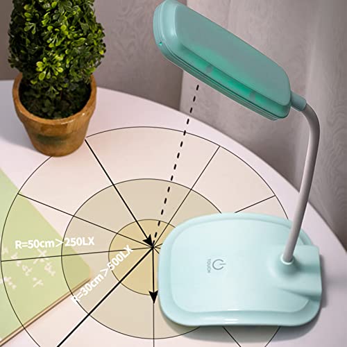 BestAlice LED Desk Lamp, Dimmable Desk Light Reading Lamp with USB Charging Port, Foldable LED Table Lamp Touch Control 3 Level Color Eye Caring Study Office Lamp for Bedroom(Cyan)