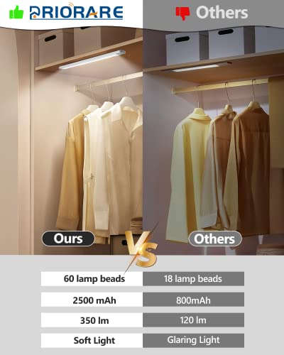 PRIORARE Motion Sensor Under Cabinet Lighting 3 Color Temperatures, 60-LED Wireless Closet Light, USB-C Rechargeable Battery Powered Operated Lights, Magnetic Activated Cupboard Night Light 2 Pack | 2 Pack USB-C Rechargeable Battery Powered Operated Light