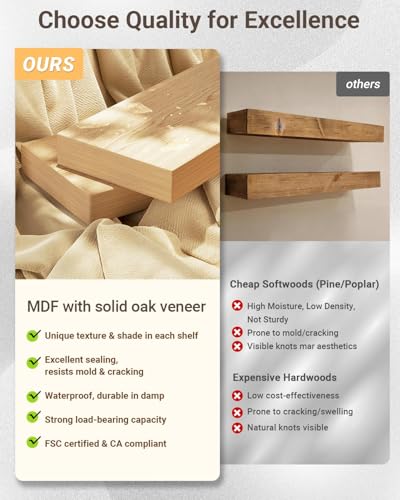 24 inch Long White Oak Floating Shelves for Wall, 8in Deep, Set 2 | 2" Thick Wood Wall Shelf, Heavy Duty Bracket, Bathroom Bedroom Kitchen Living Room, Non-tilting, 50LBS Capacity - color: White Oak, size: 23.6 x 7.9 x 2 (2pc)