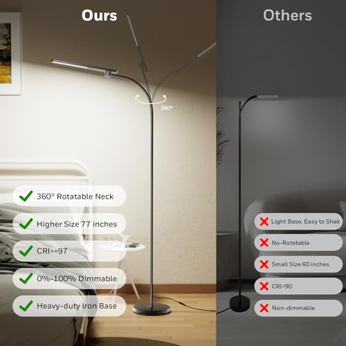 Honeywell LED Floor Lamp with Remote, CRI97 Dimmable Gooseneck 77" Black | 96 Sunturalux LED Beads 3 Color Temps 3000K-5000K,Wireless Remote,Modern Standing Lamp for Living Room Bedroom Office Reading - color: New Black