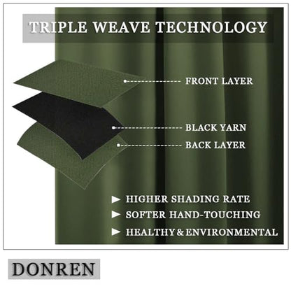 Tie Up Shade for Bathroom - Farmhouse Kitchen Curtain Thermal Insulated Window Treatment Rod Pocket Balloon Christmas Valance (1PC,Olive Green,34W x 45L) - color: Olive, size: 34"W x 45"H