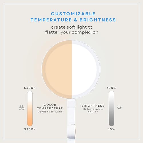 LUME CUBE Edge 2.0 LED Desk Lamp | Dimmable Home Office Desk Light with USB Charging Port & Strong Swing Arm | Adjustable Color Temperature and Brightness | Circle Webcam Light - White 2pk - size: White - Pack of 2
