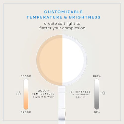 LUME CUBE Edge 2.0 LED Desk Lamp | Dimmable Home Office Desk Light with USB Charging Port & Strong Swing Arm | Adjustable Color Temperature and Brightness | Circle Webcam Light - White 2pk - size: White - Pack of 2