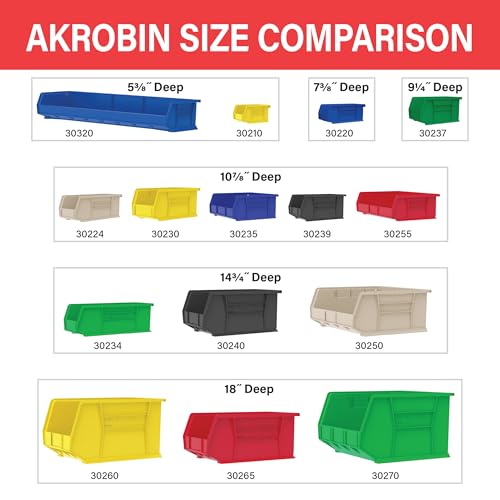 Akro-Mils 30210 AkroBins Plastic Storage Bins, 5"x4"x3", Black, 24-Pack | Space-Saving Stackable Bins for Garage, Pantry, Craft Organization - color: Black