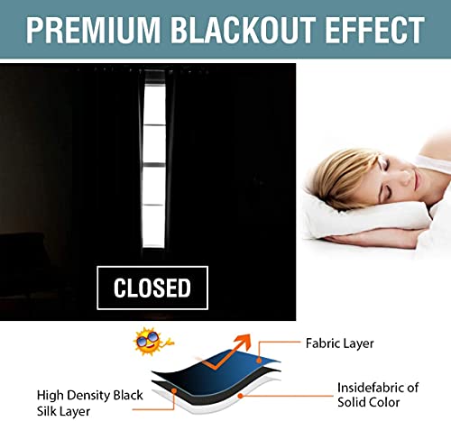 H.VERSAILTEX Blackout Curtain for Living Room Small Window Kitchen Blackout Curtains 45 inch Length Energy Saving Solid Grommet Blackout Drape, One Panel, Chocolate Brown, 52" W x 45" L - color: Chocolate Brown, size: 52"W x 45"L (Pack of 1)