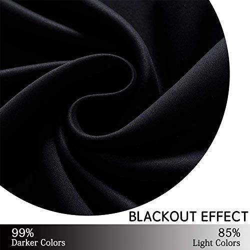Yakamok Blackout Curtains 38x84 inch Black Thermal Drapes-Bedroom | 2 panels,room darkening,thermal insulated,noise reducing,privacy protection,grommet window treatment,living room study dining - color: Black, size: 38"W x 84"L (Pack of 2)