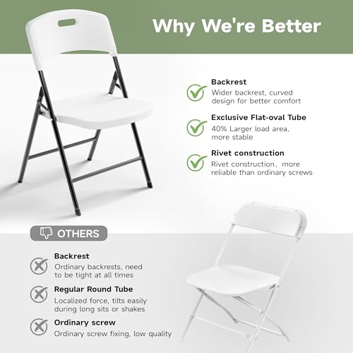 6FT Folding Table Set with 8 Folding Chairs, Heavy Duty 330 lbs Table & 600 lbs Chairs, Portable Folding Furniture Bundle for Camping, Party, Indoor & Outdoor Use - color: White Table & Chairs, size: 6ft, style: 8 chairs