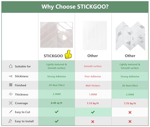 STICKGOO Herringbone Peel and Stick Backsplash, Smoky Pink, 10 Sheets | 12.6 x 9.7 in, Thicker Rectangular Vinyl Stick-On Wall Tiles, Easy Alignment, Waterproof, Easy to Clean, Kitchen/Bathroom - color: Smoky Pink, size: Pack of 10