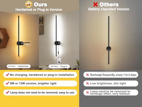 GOODATE Wall Sconces Set of Two with Remote, Stepless Colors 3000K-6500K & Stepless Dimming, Hardwire or Plug-in, 180° Rotate, LED Black Plug in Wall Sconces with Timer & Night Light, 39.4 Inches - color: Black, Stepless Color Temperature: 3000K-6500K, si