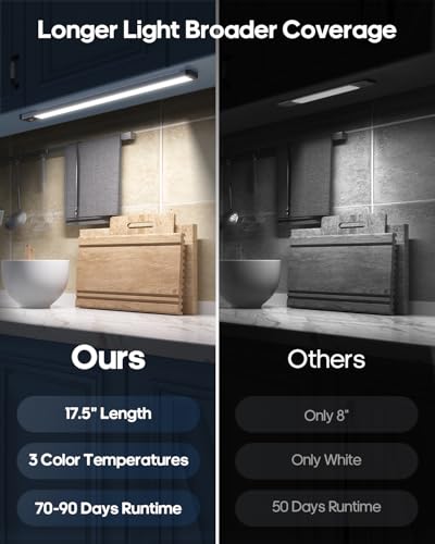 17.5inch Under Cabinet Lighting, 4500Mah Motion Sensor Light Indoor, 1 Pack | Rechargeable Battery Operated Under Cabinet Lights, 3Color Temps, Dimming, Wireless, Under Counter Light for Kitchen, Closet