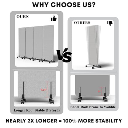 4 Panel Soundproof Room Divider W/Wheels, Office Divider with Whiteboard | 66" H with Detachable Whiteboard/Clips/Hooks/Pushpins,Wheeled Room Dividers, Easy to Move,For Conference Room Partitions - color: Grey, size: 4-Panel-with Board