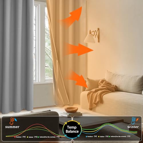 XWZO Full Shading Blackout Curtains 45 Inches Length with Tiebacks- Heat and Light Blocking Ring Top Window Drapes with Black Liner Backing for Bedroom/Kid's Room, Light Grey, W38 x L45, Set of 2 - color: Light Grey, size: 38"W x 45"L (Pack of 2)