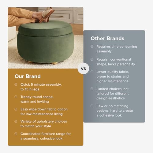 mopio Luna Round Ottoman with Storage and Tray, Round Coffee Table with Storage, Upholstered Foot Stools Ottoman for Living Room, Bedroom, with Solid Rubberwood Legs (Olive Green Premium Velvet) - color: Green Velvet, Round
