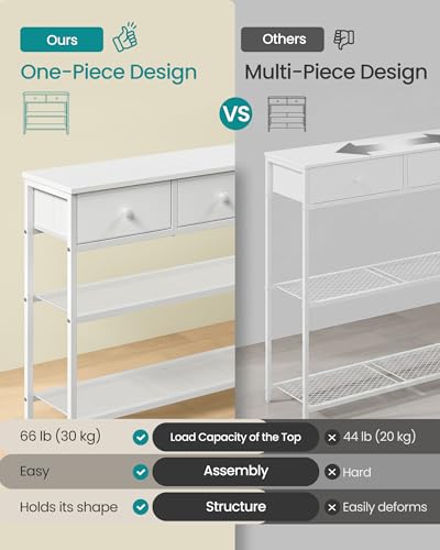 SONGMICS Console Table, Narrow Sofa Table with 2 Mesh Shelves | For Entryway, Living Room, 3 Fabric Drawers, Cloud White, BELLAH Collection ULGS098W101 - color: Cloud White, size: 11.8"D x 38.9"W x 31"H (3 Drawers)