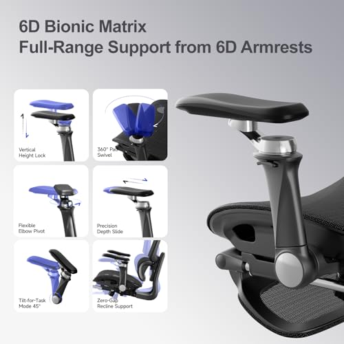 Office Chair with Footrest, Ergonomic Chair with 3D Headrest, Computer Chair with Adjustable Backrest & 6D Armrest, Gaming Chair with Adaptive Lumbar Support, Adjustable Seat Depth, Black - color: Black, style: Plus