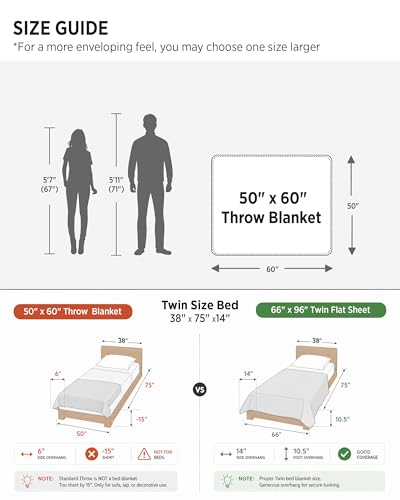 Bedsure 3D Fleece Bubble Blanket for Couch - GentleSoft Cute White Throw Blanket for Sofa Bed Room Decor - Luxury Soft Cozy Cloud Blanket Mothers Gifts for Women, Lightweight, Off White, 50"×60" - color: 01 Off White, size: Throw (50" X 60")