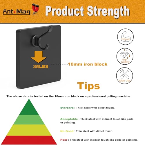 Ant Mag Magnetic Hooks Heavy Duty 140LBS, Neodymium Wall Coat Hooks 2 Pack | Strong Magnet Hooks for Hanging Coats, Robes, Backpacks, Bags, Hats, Keys, Mugs, Cups, Towels,Black - color: Black, size: 2 Pack