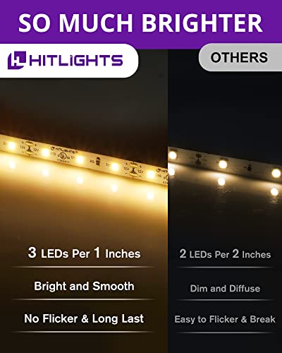 HitLights Warm White LED Strip Lights Kit 3000K, 16.4FT 12V, UL Listed | 600 LEDs, 300Lm/ft, CRI90+, High Density Dimmable Tape Lighting Included RF Remote, Power Supply for Bedroom Under Cabinet - color: Warm White 3000K, size: 3000K - 600 Leds - Kit