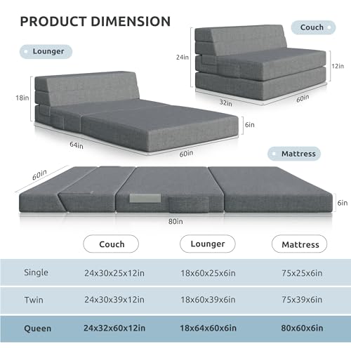 Youzi Folding Sofa Bed Queen, 6 Inches Foam Floor Sofa and Folding Mattress with Washable Cover, Fold Out Couch for Guests, Camping and Travel, Dark Gray, 80" x 60" x 6" - size: Queen