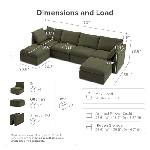mopio Oversized Modular Sectional Sofa with Fully Removable Covers and Storage, Convertible U, L-Shaped and Sleeper Sectional, Modern Couches with Ottoman Chaise (Olive Green Velvet, 6 Seats, U) - color: [Gen 2] Olive Green Velvet, size: 6 Seats, U