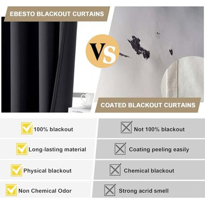 100% Blackout Curtains - Solid Thermal Insulated Thick Fabric Black Blackout Curtains for Bedroom, Grommet Soundproof Window Drapes, 2 Panels, 2x52Wx84L Inches - color: Black, size: 52"W x 84"L (Pack of 2)