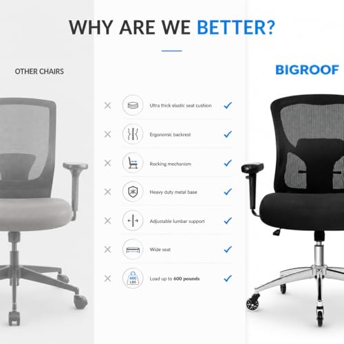 Big and Tall Office Desk Chair with Lumbar Support, 600lbs Heavy Duty Mesh Ergonomic Computer Chair with Armrest and Wide Comfy Seat, Swivel Wheels for Adult, Black - size: 605LBS