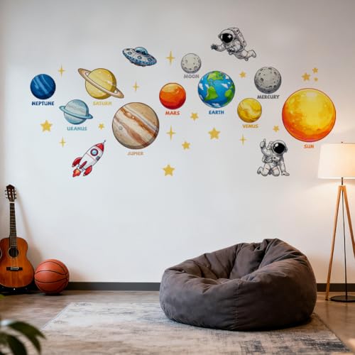 Solar System Wall Decals, Wall Stickers Decor | 2 Sheets 11.8"x37.8" Vinyl Removable Peel and Stick Murals, Plant Decor for Bedroom, Bathroom, Office, Classroom & Home - style: Solar System