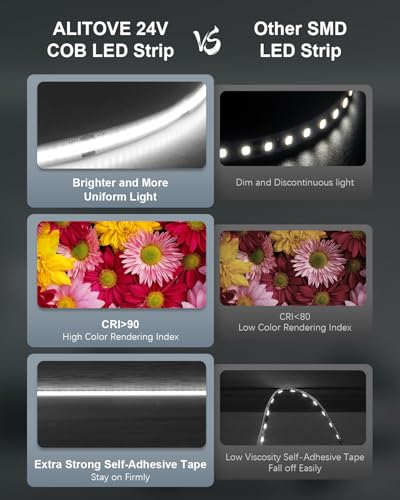ALITOVE 50FT COB LED Light Strip 24V with Remote Bright White Strip 6500K | Bluetooth APP Control, Dimmable Dotless LED Tape Light. Flexible Rope Light, for Office Home Kitchen Cabinet DIY Lighting - color: 6500K Cold White, size: 50FT