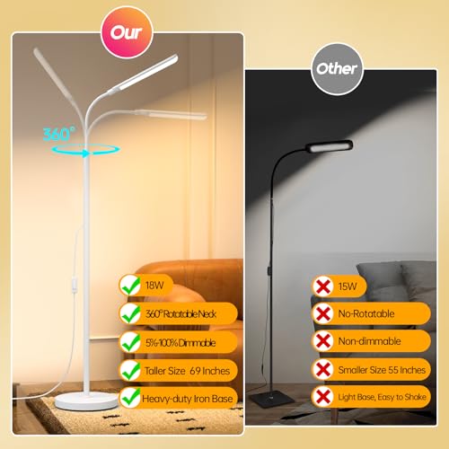 Aisutha LED Floor Lamp, 18W Super Bright Floor Lamp for Living Room | Adjustable Stepless Colors & Brightness Standing Lamp, Eye Caring Reading Light with Remote (White) - color: White
