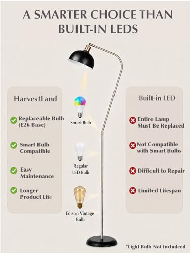 HarvestLand Halo Brass Floor Lamp with Adjustable Reading Light | Adjustable reading light, solid metal base, E26 bulb compatible. - color: Black Brass