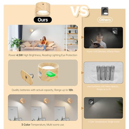 AKSDA 3Pack Battery Operated Wall Sconce, 3 Color Modes 3 Brightness Levels 360°Rotation Lighting Timer Touch & Remote Control, Wall Mounted Lamp LED Wall Lights for Bedroom Reading Bedside (Wood) - color: Wood-3PC