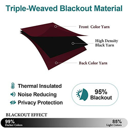 ChrisDowa Blackout Curtains for Bedroom and Living Room 2 Panels Set | Thermal Insulated Light Blocking Grommet Room Darkening Window Curtains 40 Inches Long, Burgundy Red, 29 x 40 Inch - color: Burgundy Red, size: 29"W x 40"L (Pack of 2)