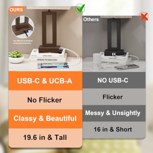 Seealle Bedroom Lamps for Night Stands - Touch Control, 3 Way Dimmable, USB C+A Charging, LED Bulbs, Easy Assembly(Yellow&Coffee) - color: R. Yellow&Coffee, size: Medium(19.6in)