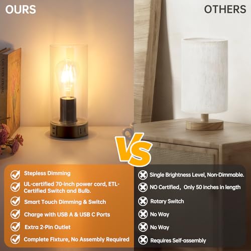 Shenmoyl Industrial Bedside Lamp with USB-A+C Charging Ports & AC Outlet, Small Touch Control Dimmable Table Lamp with Black Base Glass Shade for Bedroom, Nightstand, Dorm, Office, Desk - color: Black