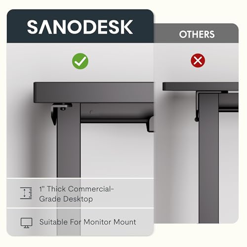SANODESK 71x63 Reversible L-Shaped Electric Standing Corner Computer Desk | 28.3"-45.9" Adjustable Height, 4 Presets, 3-Leg Holds 220 Lbs, Spacious Top For Multi-Monitors, 2-Box Ship, Rustic Brown
