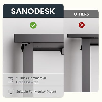 SANODESK 71x63 Reversible L-Shaped Electric Standing Corner Computer Desk | 28.3"-45.9" Adjustable Height, 4 Presets, 3-Leg Holds 220 Lbs, Spacious Top For Multi-Monitors, 2-Box Ship, Rustic Brown