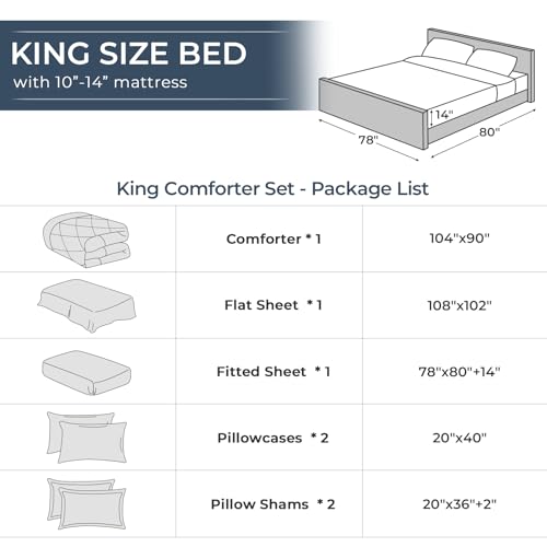 7-Piece King Comforter Set, Brown | Reversible, All-Season, Soft, 7 Piece Set, All-Season Reversible Bed in a Bag, Flat Sheet, Fitted Sheet, Pillowcases - color: Brown, size: King