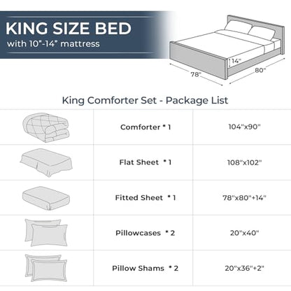 7-Piece King Comforter Set, Brown | Reversible, All-Season, Soft, 7 Piece Set, All-Season Reversible Bed in a Bag, Flat Sheet, Fitted Sheet, Pillowcases - color: Brown, size: King