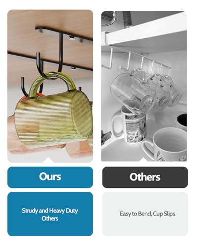 3 Pack Mug Hooks Under Cabinet with 9 Hooks for Displaying Mugs, Black | Coffee Mug Holder for Hanging Under Shelf, Cup Hanger, Coffee Cups and Kitchen Utensils - color: Black