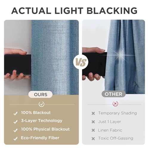 Joydeco Light Blue Blackout Curtains 90 Inches Long, Curtains 90 Inch Length 1 Panel for Bedroom, Thermal Insulated Linen Black Out Curtains with Grommets(100x90, Light Blue) - color: Light Blue, size: 100"W x 90"L (Pack of 1)